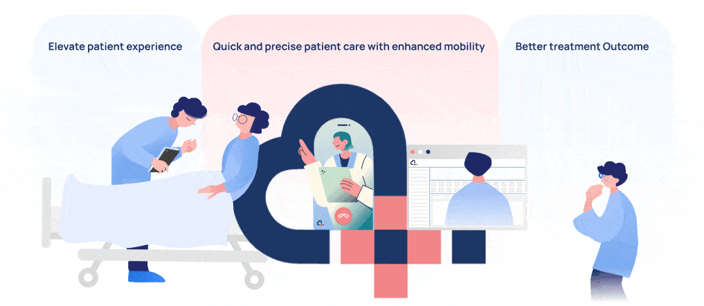Animated graphic showing a hospital management software interface